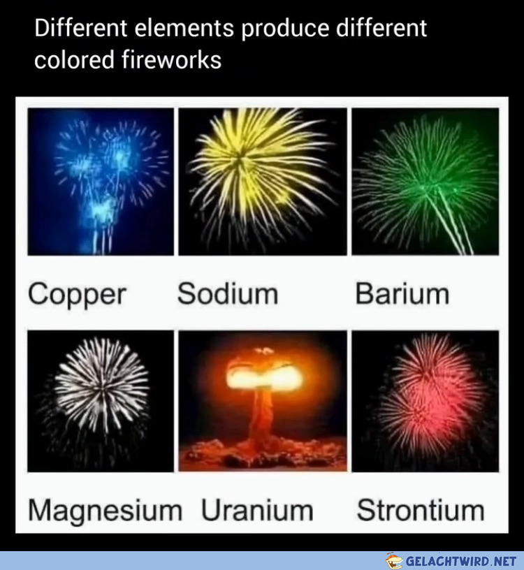 Farbenfrohes Spektakel
