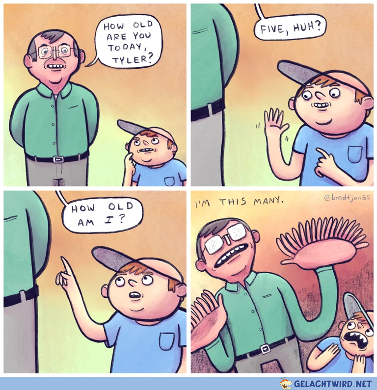 Finger