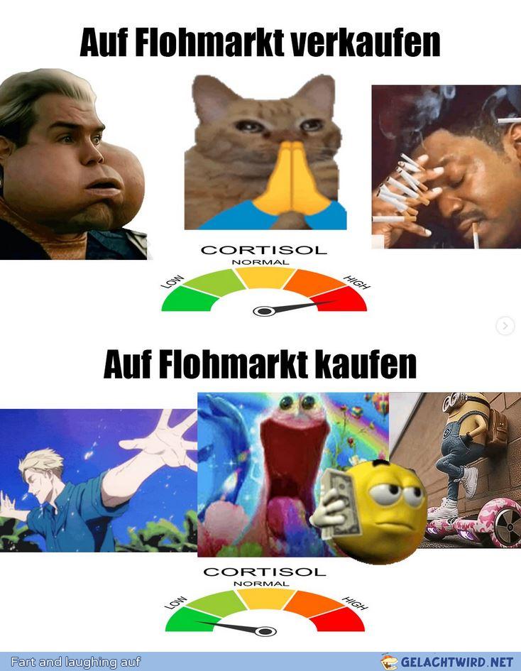 flowmarkt