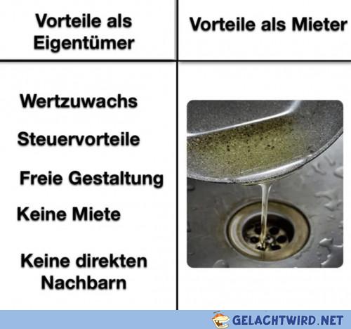 Früher war alles besser