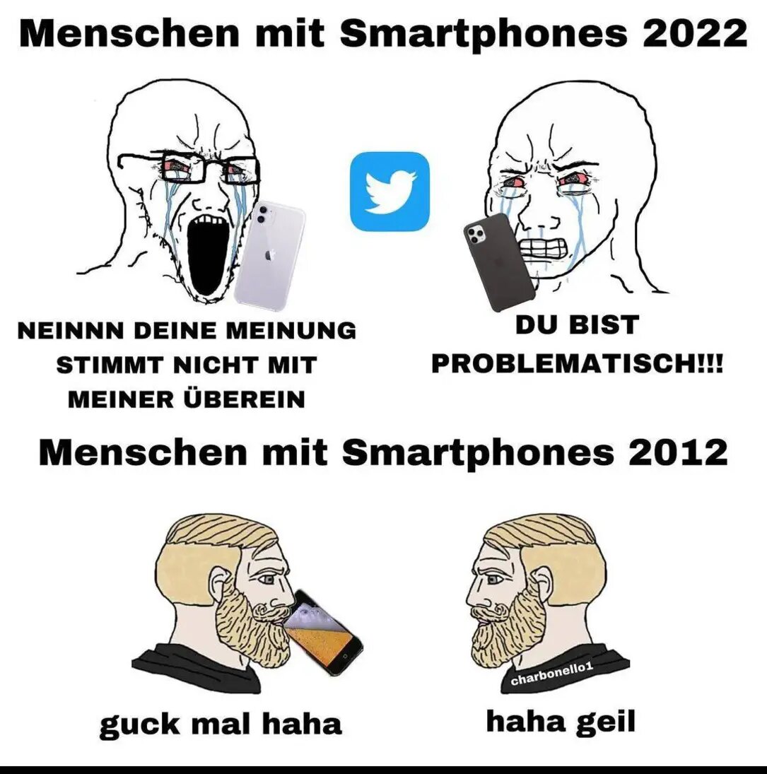 Früher war alles besser