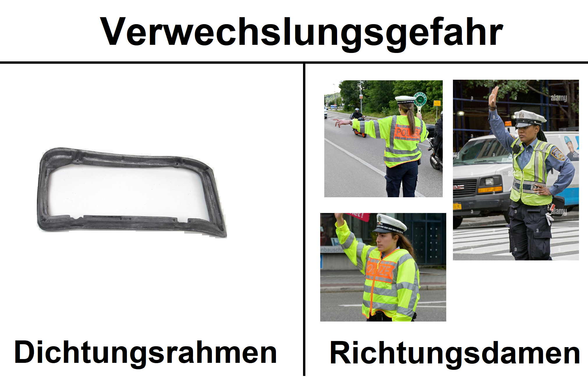 Gefahr der Verwechslung