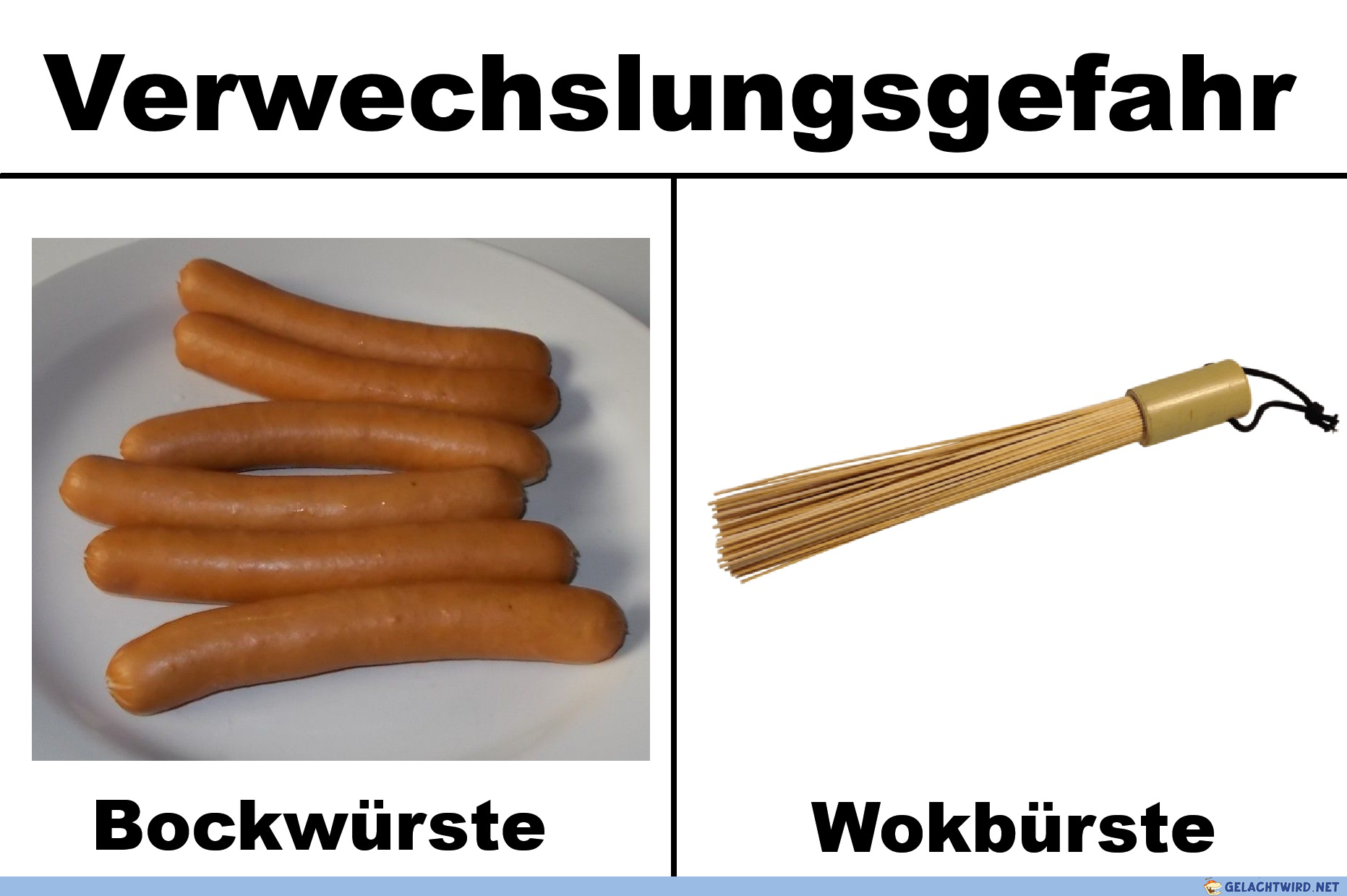 Gefahr der Verwechslung