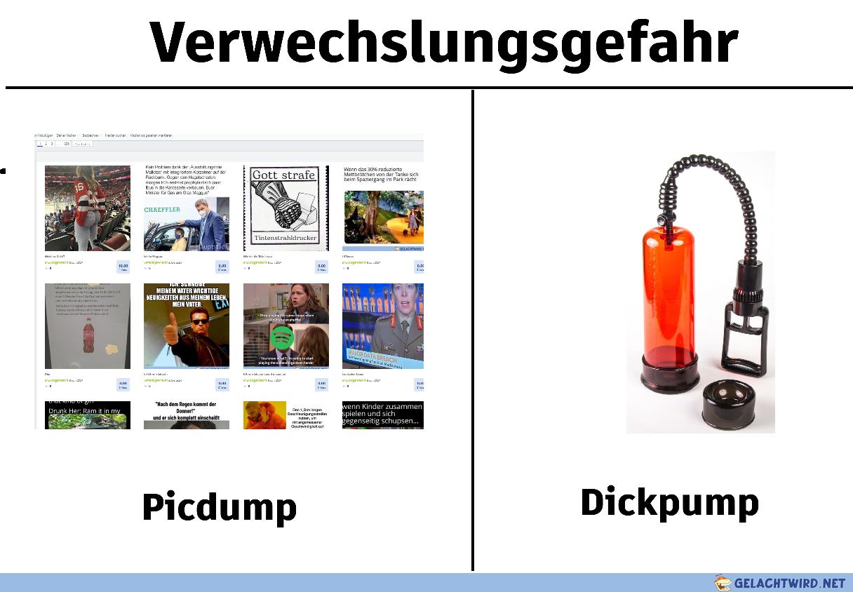 Gefahr der Verwechslung