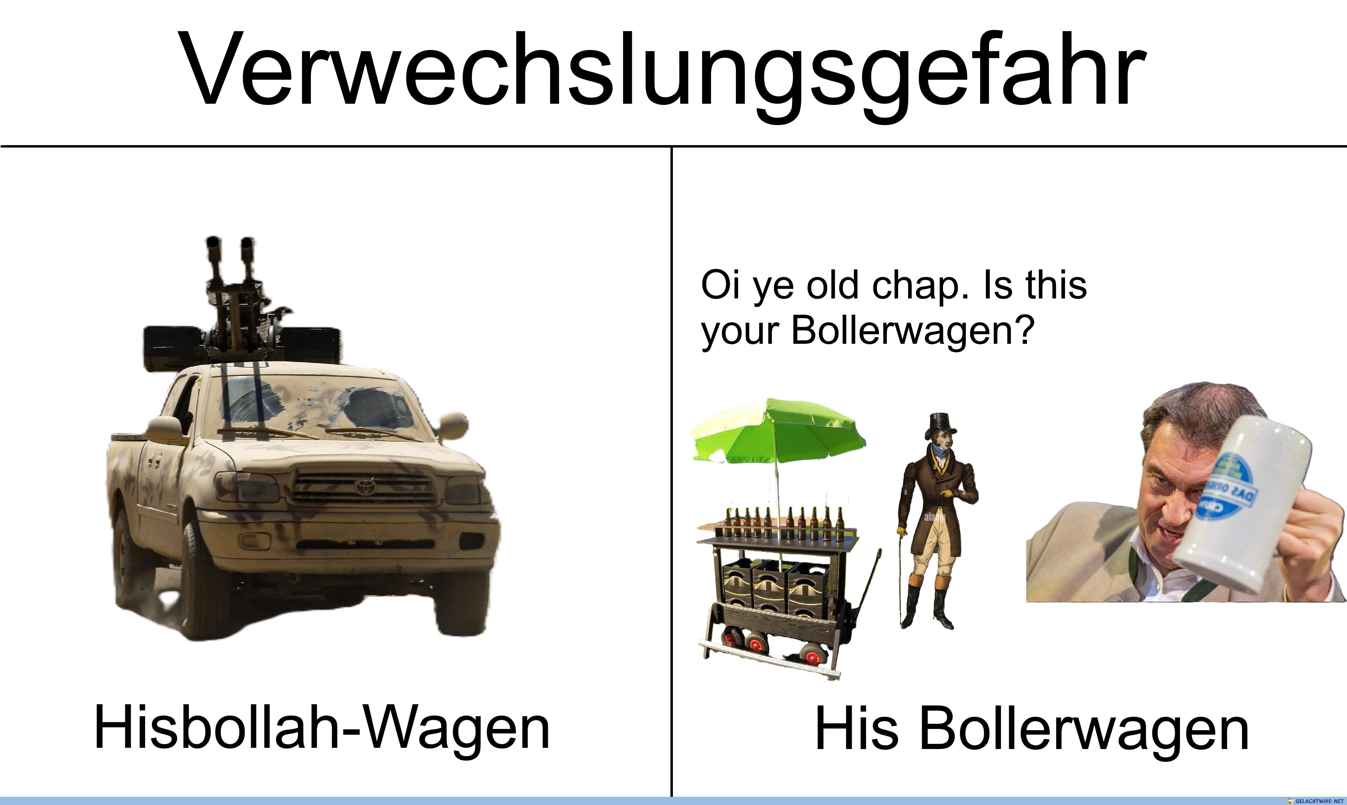 Gefahr der Verwechslung