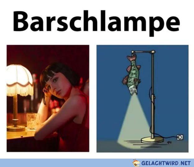 Gefahr der Verwechslung