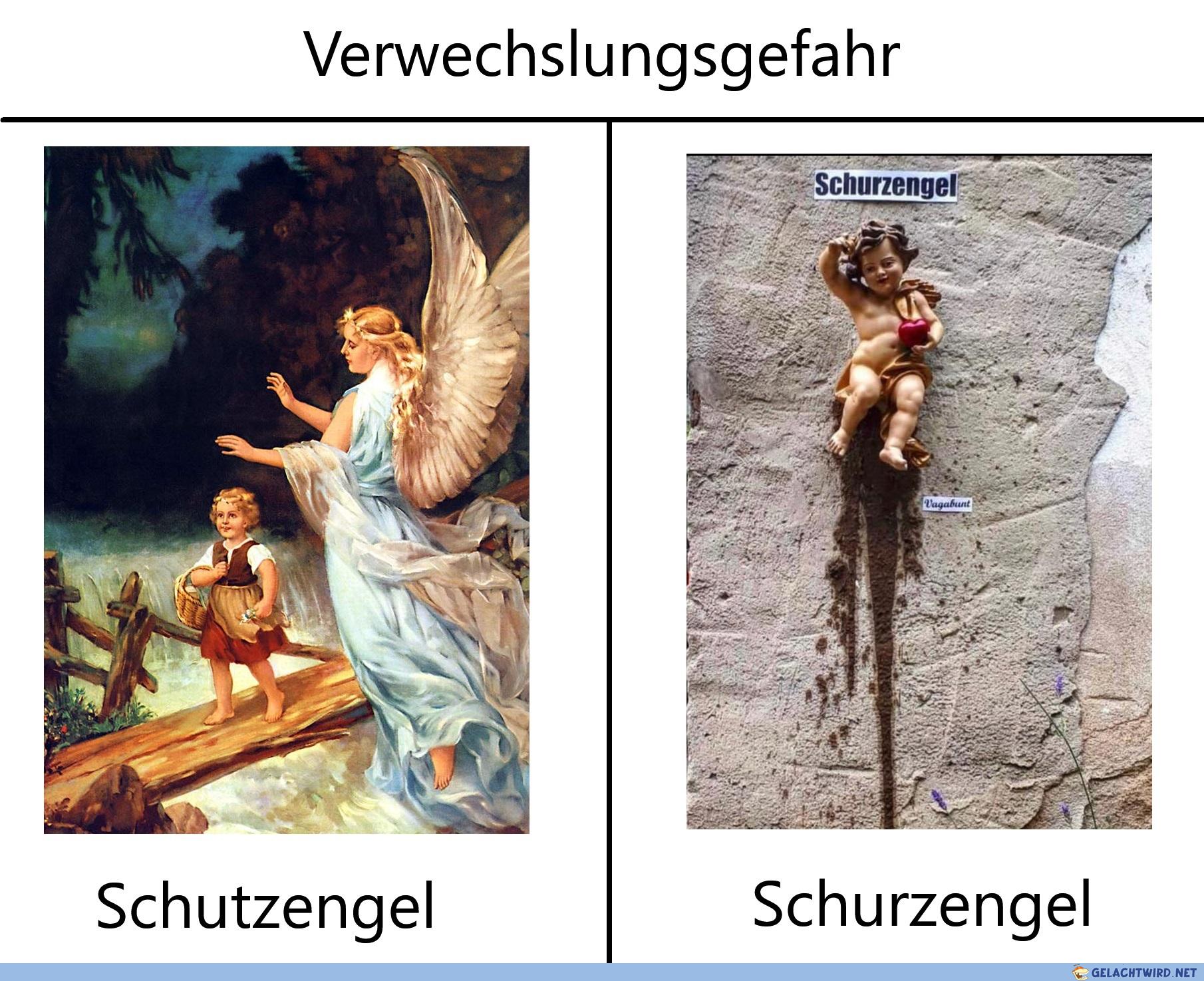 Gefahr der Verwechslung