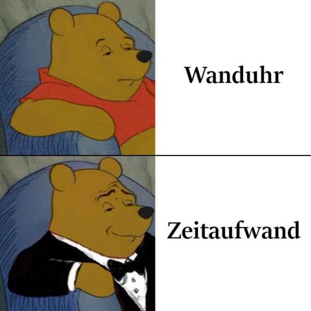 Gefahr der Verwechslung