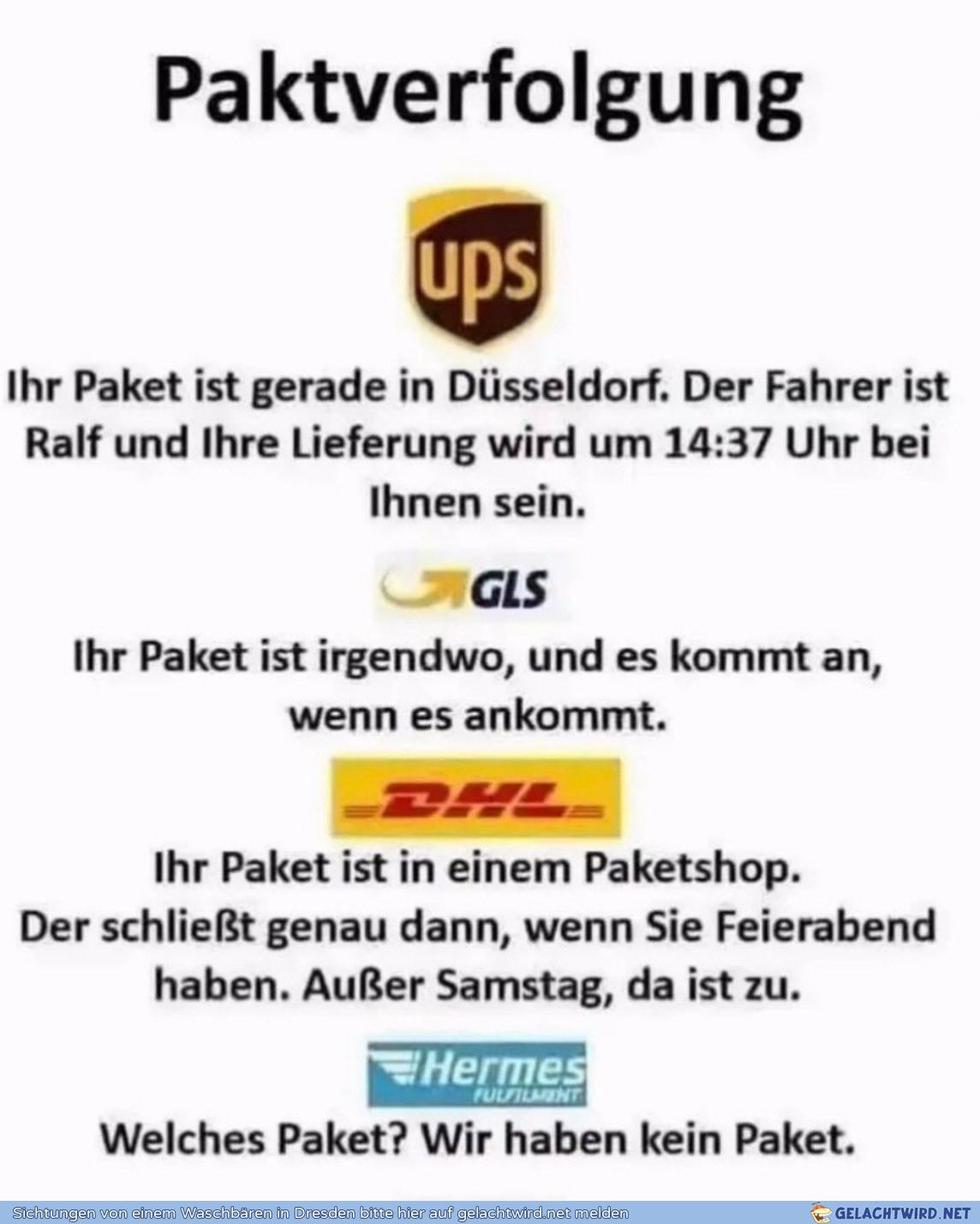 Geringfügige Unterschiede
