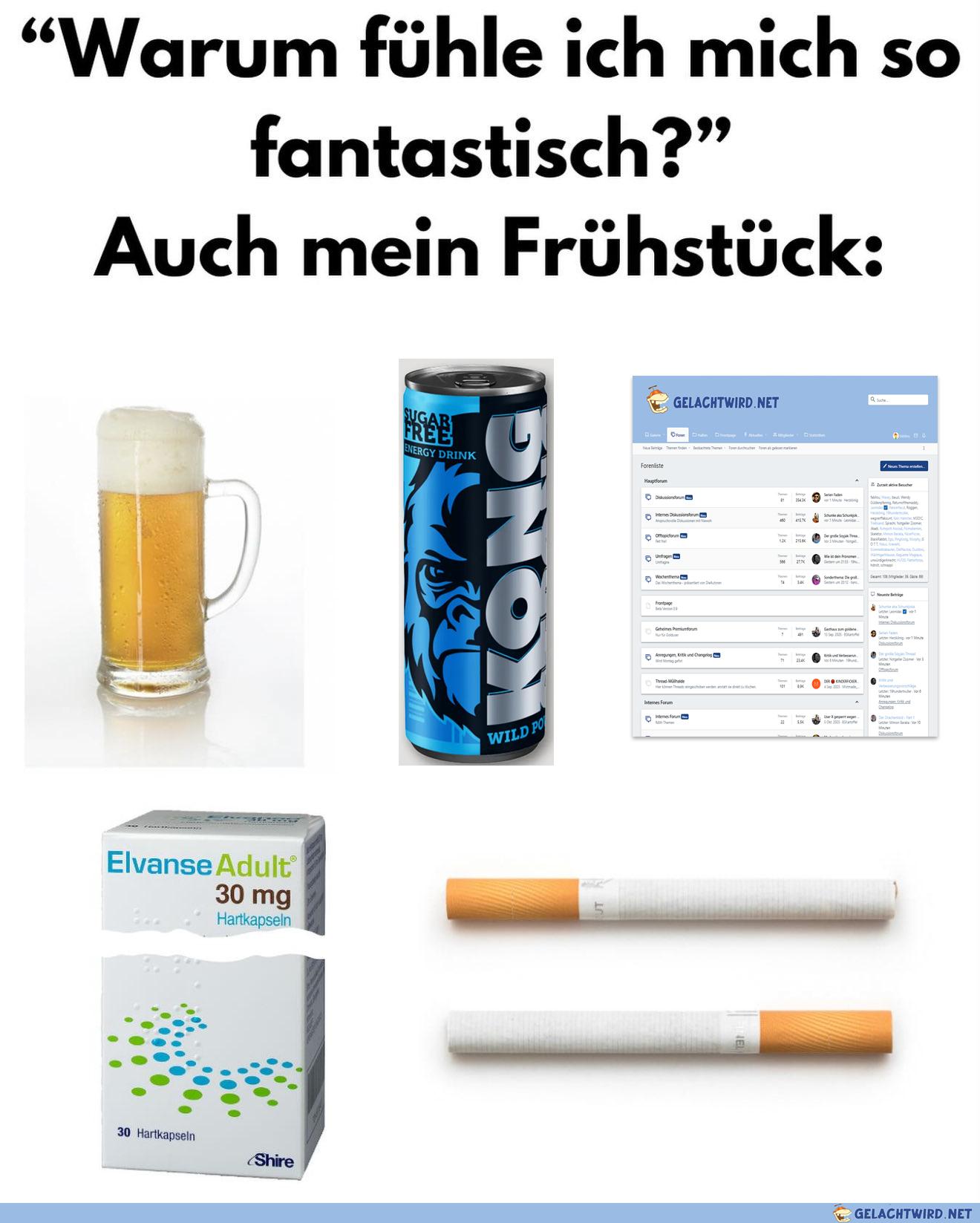 Gewinnerfrühstück