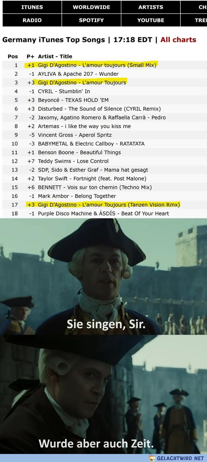 Halt, Stop, das ist illegal