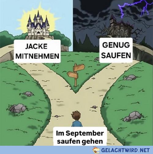 Hält auch warm