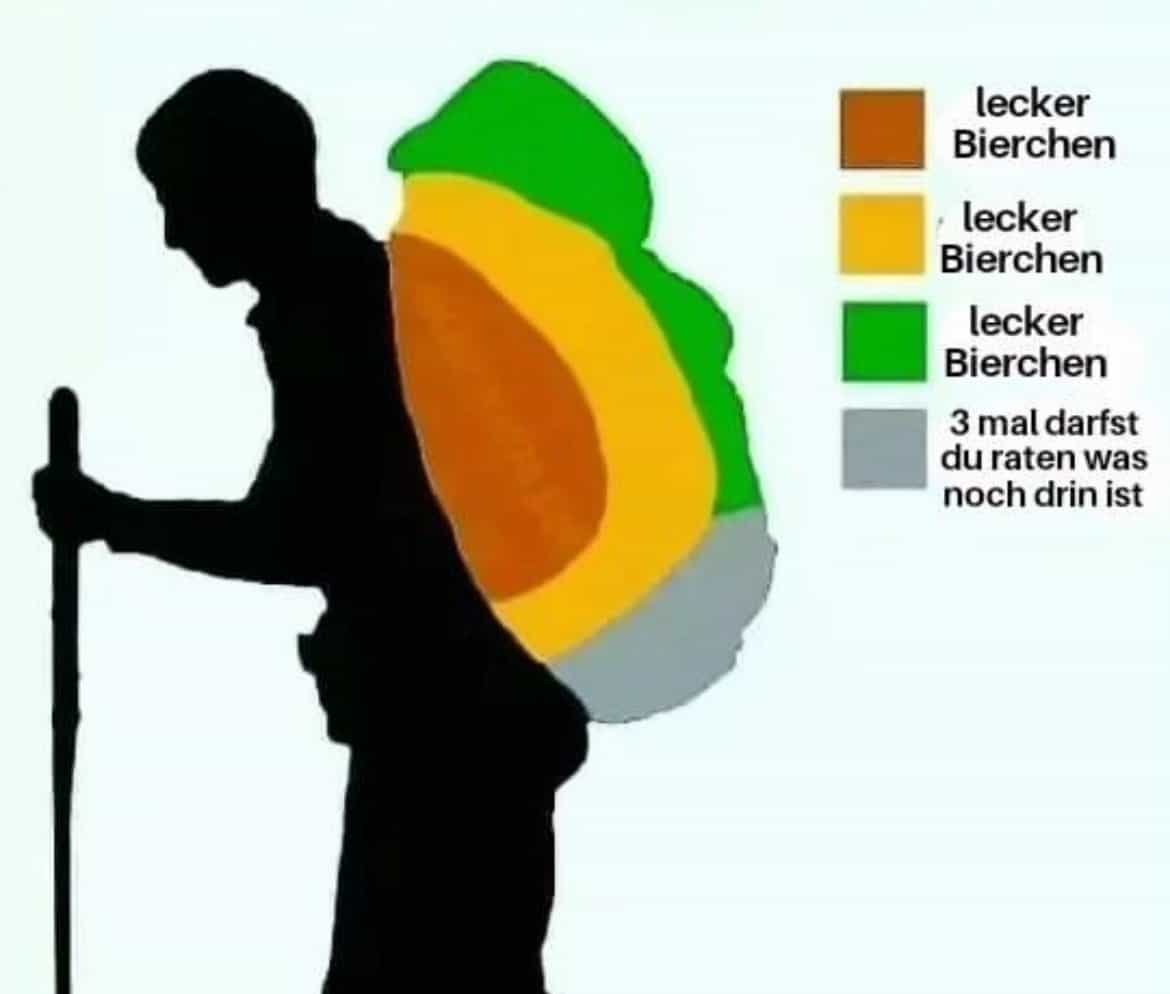 Ich möchte lösen
