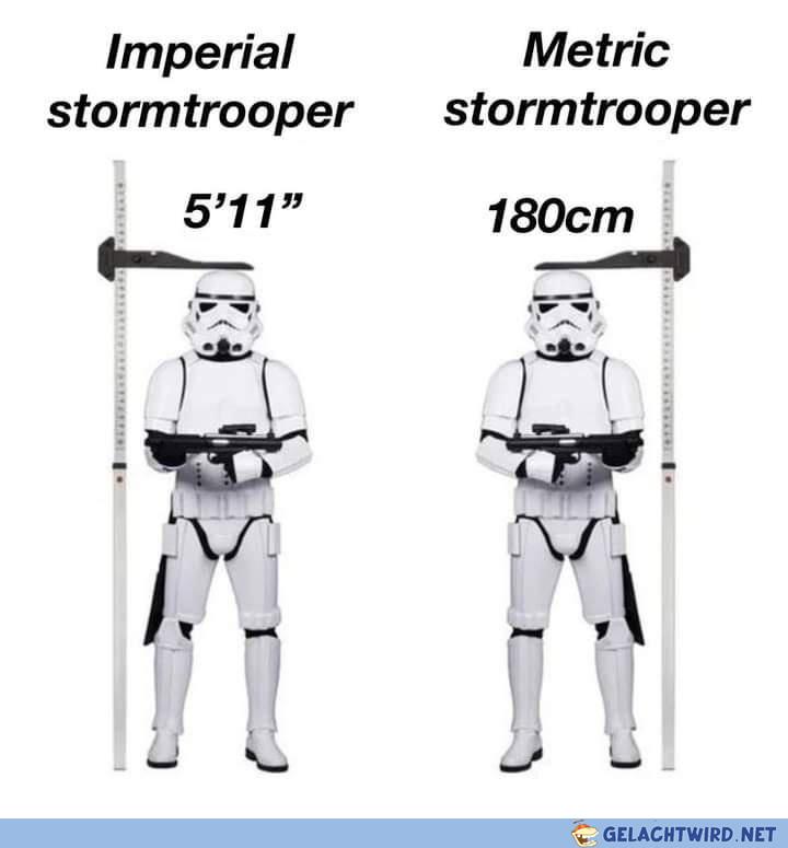 Imperial vs Metric
