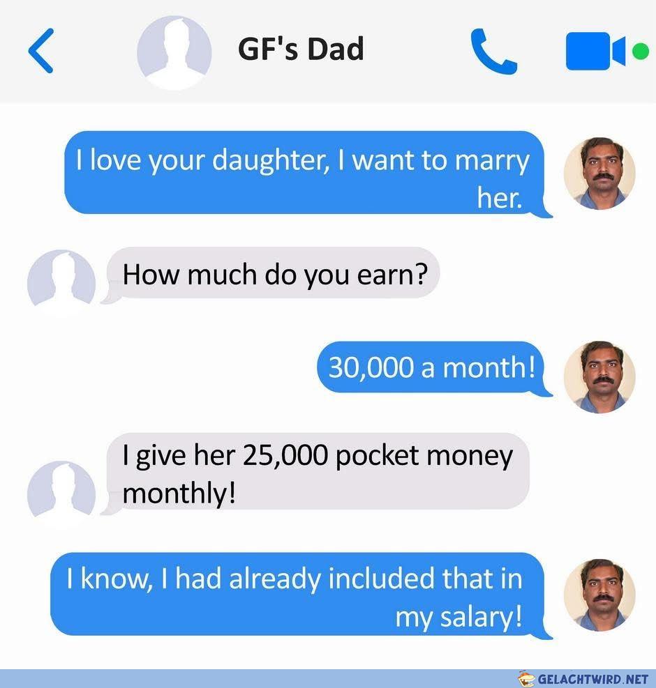 Income