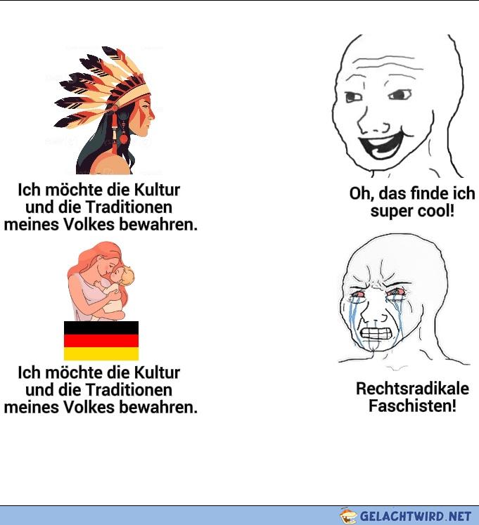 Ist es so oder ist es so?