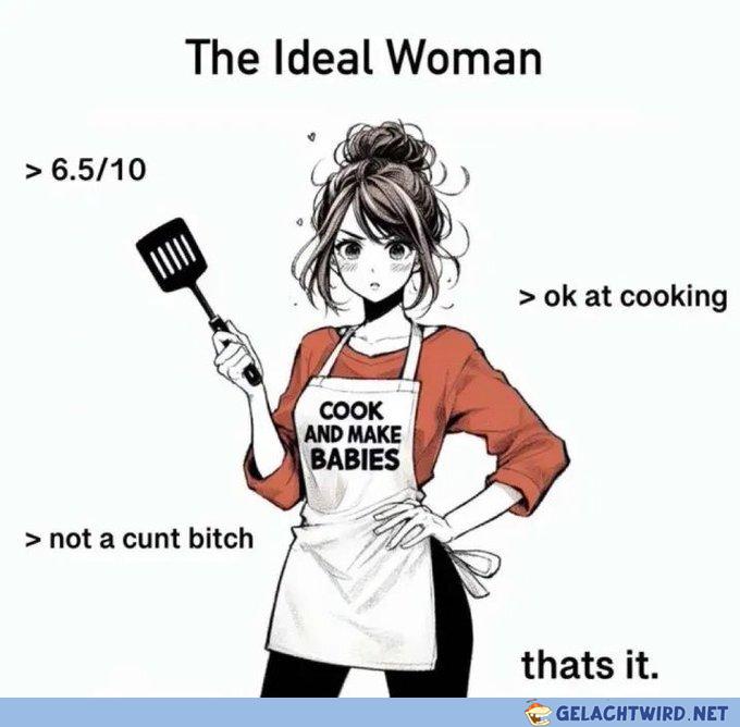 Kochen