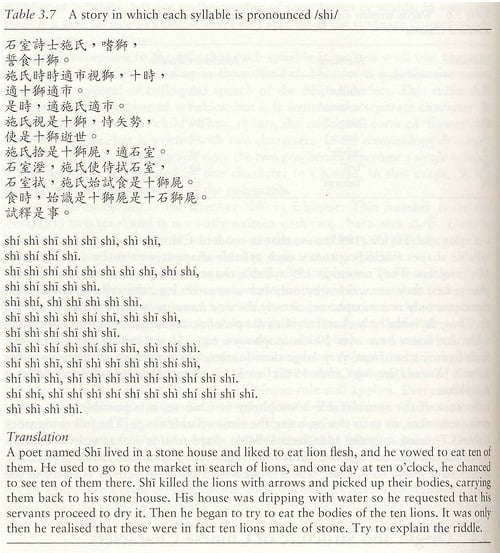 Kung-Fu-Sprache = Beste Sprache