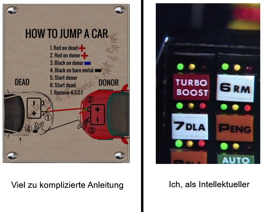 Könnte alles so einfach sein