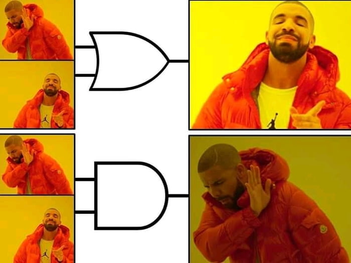Logisch erklärt