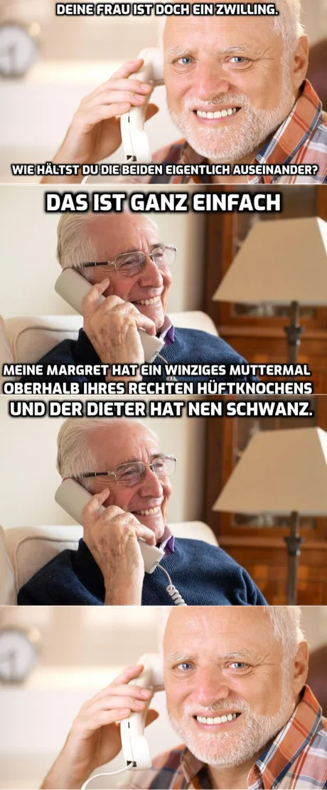 löeel