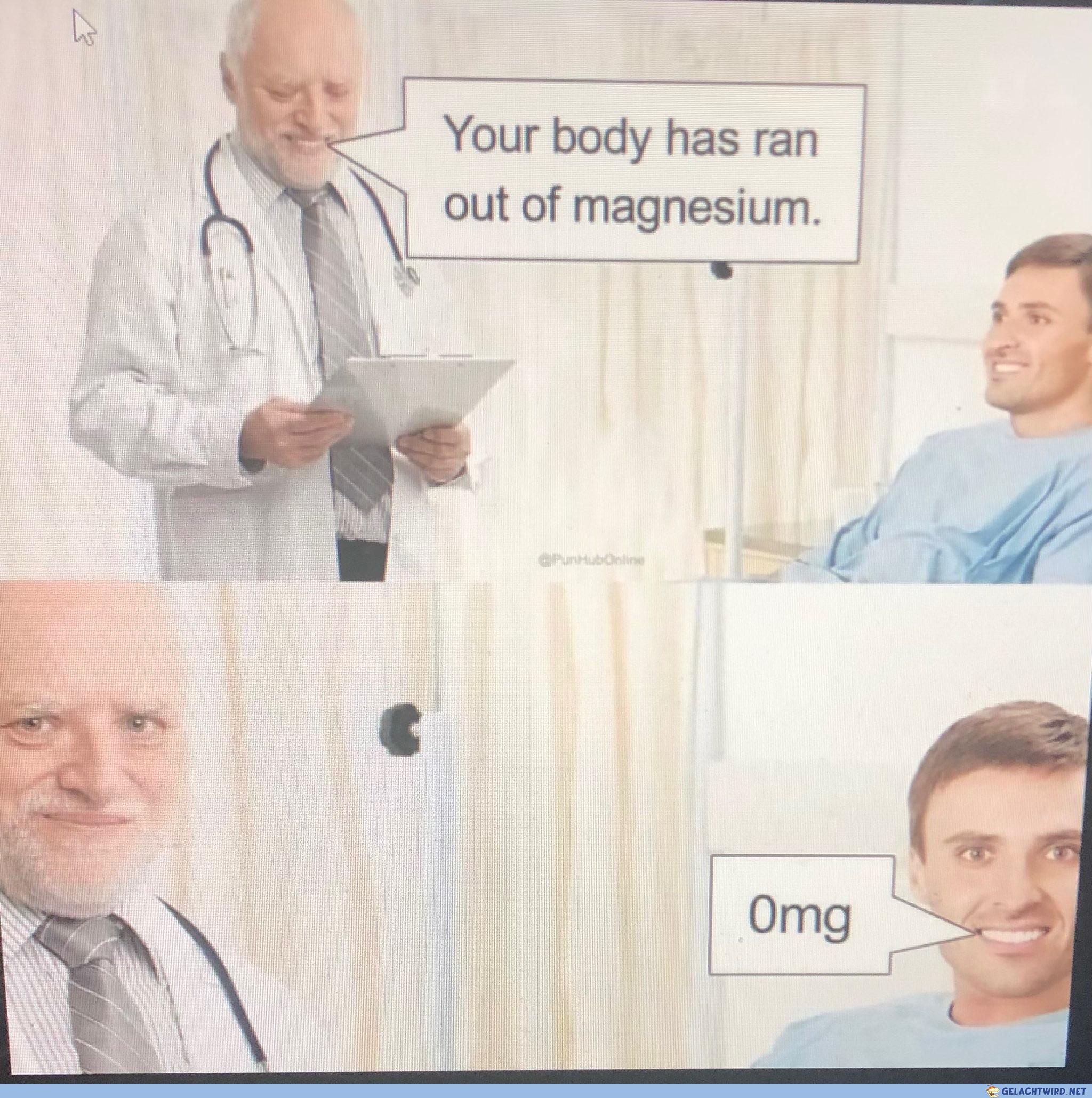 Magnesium