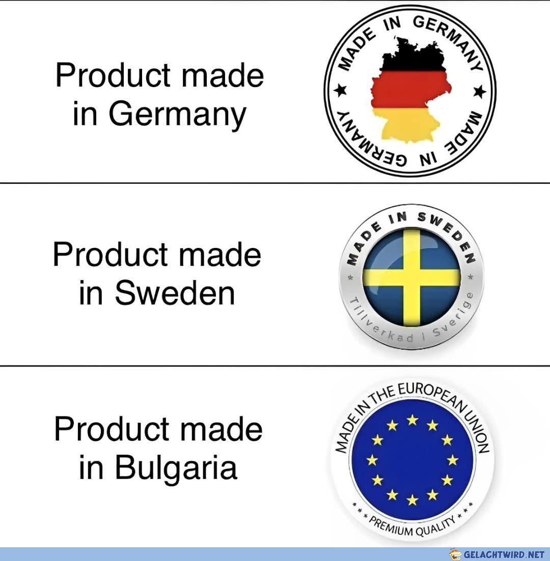 Marketing
