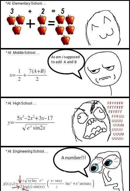 Matheevolution