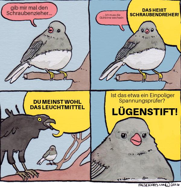 Metrischer Gliedermaßstab