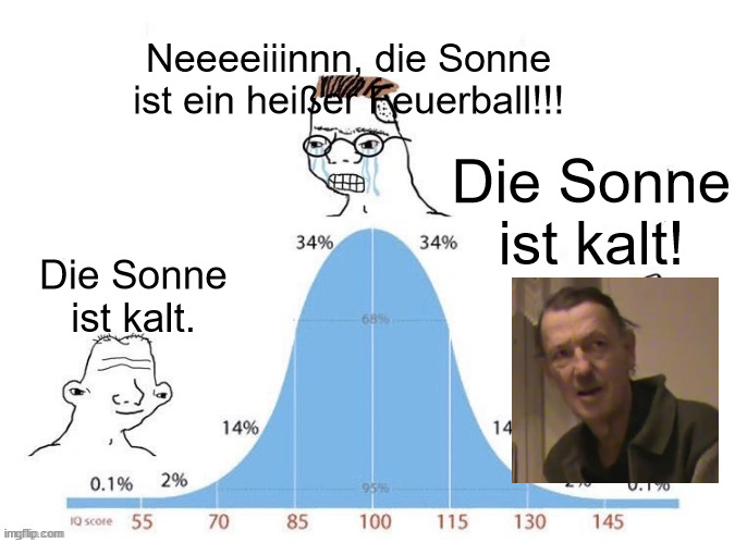 Muss man wissen!