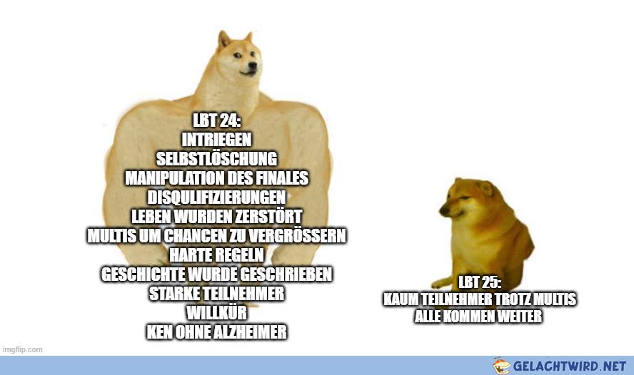 Nicht alles wird besser, dafür aber anders.