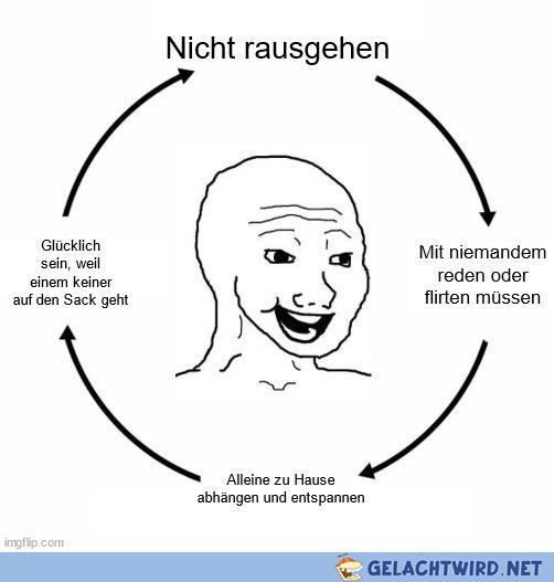 Nicht rausgehen