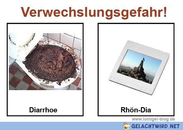 Nicht verwechseln
