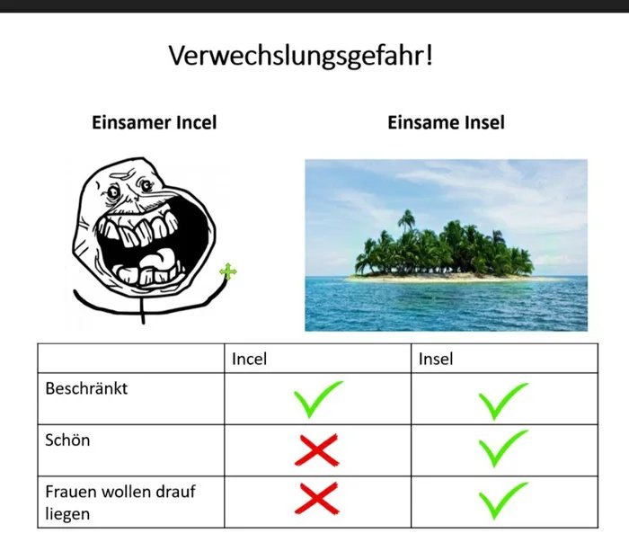 Nicht verwechseln