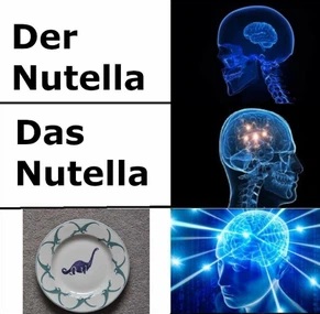 Nur Teller
