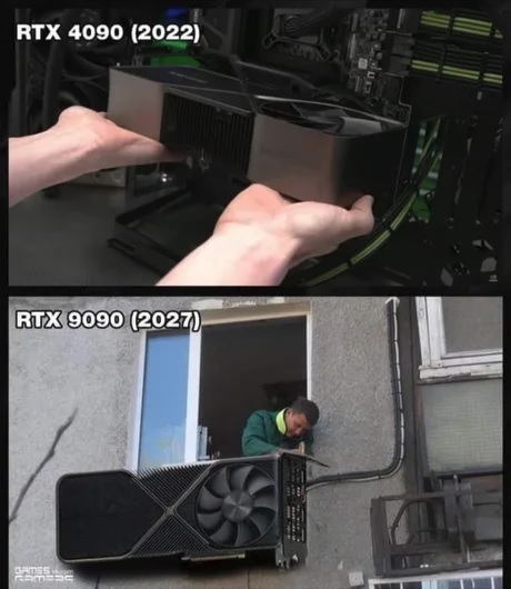 olol 5000