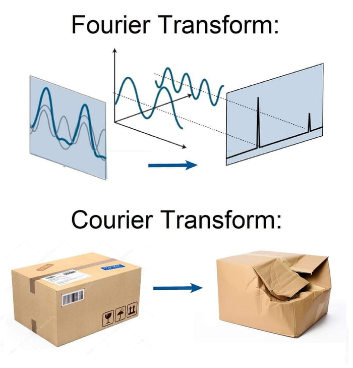 Paketmurrat, der olle Transformer
