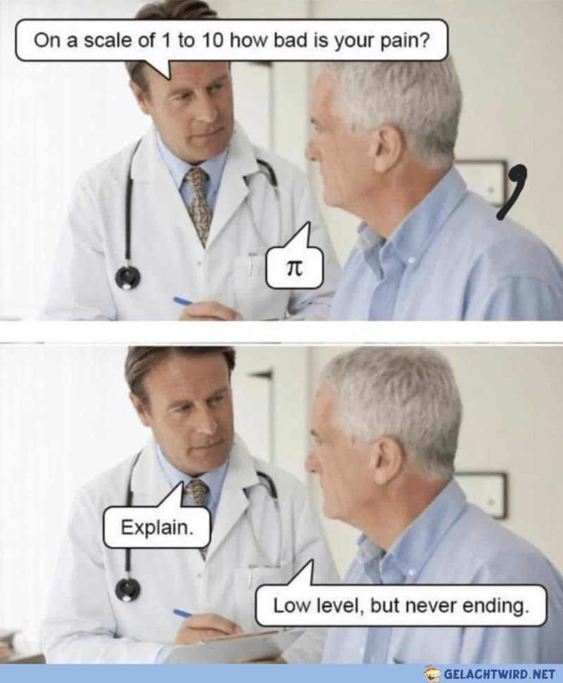 Pi pain