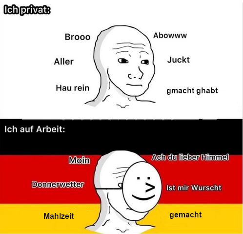 privat und arbeit