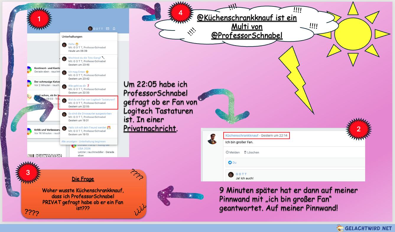 Professor Schnabel MULTI aufgedeckt!