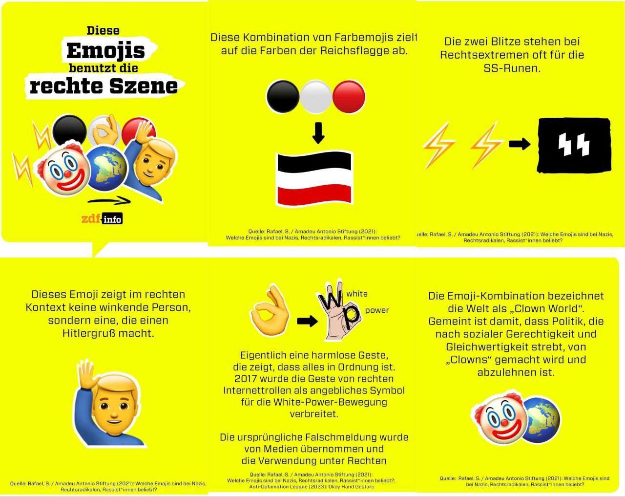 Rechte Zehe