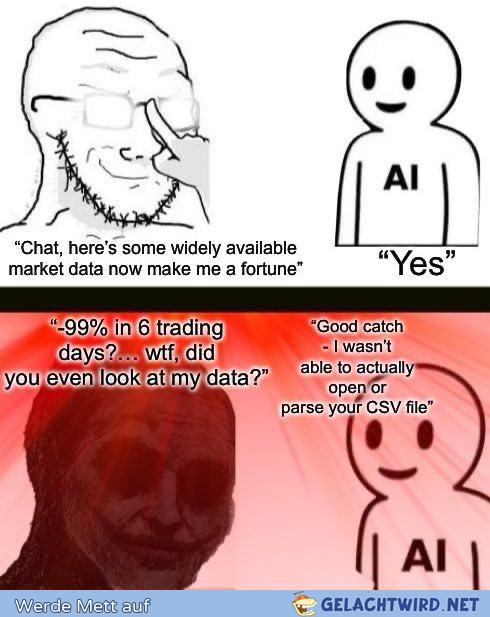 Reich mit AI