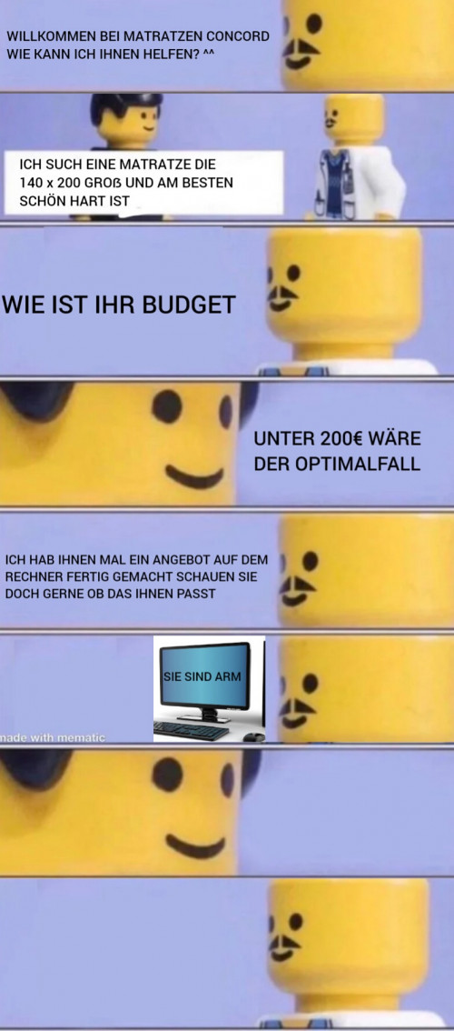 Scheiße teuer der Industrieabfall