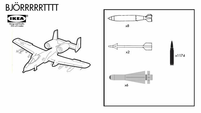 Schwedisches Flugzeug