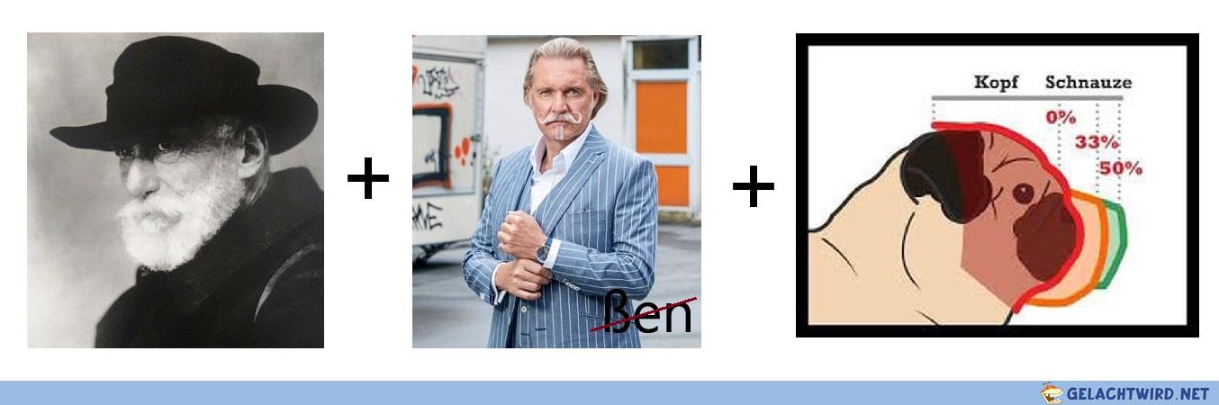 Schwierigkeitsgrad 2