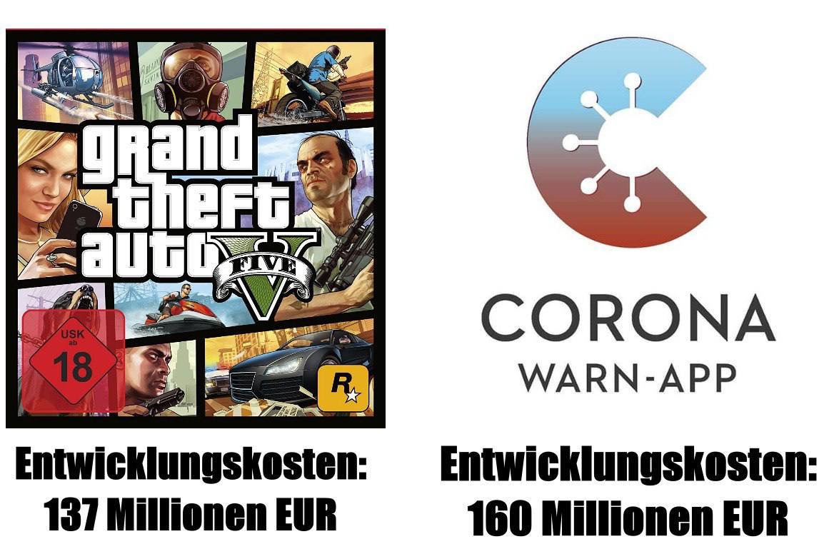 So günstig!