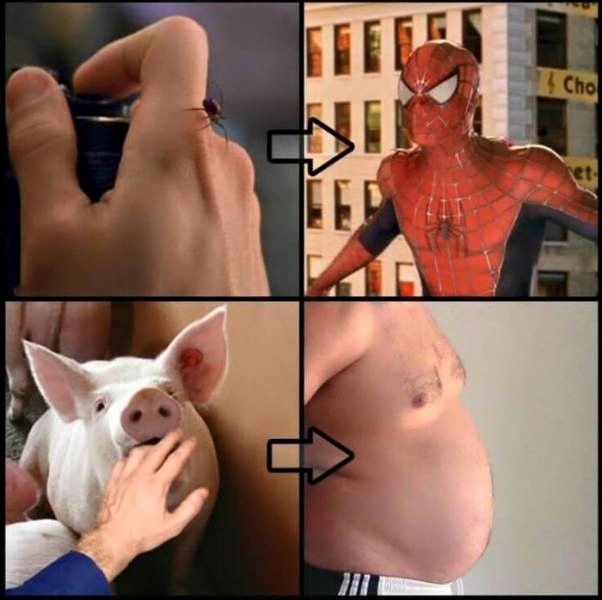Superkräfte