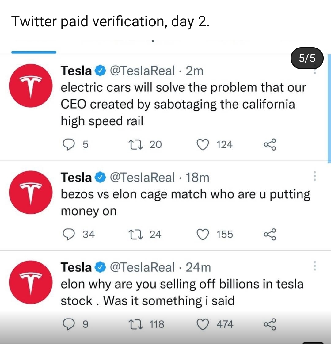 Tesla Stonks