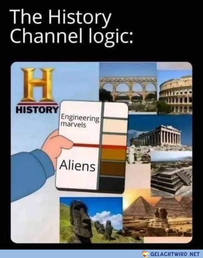 The History Channel