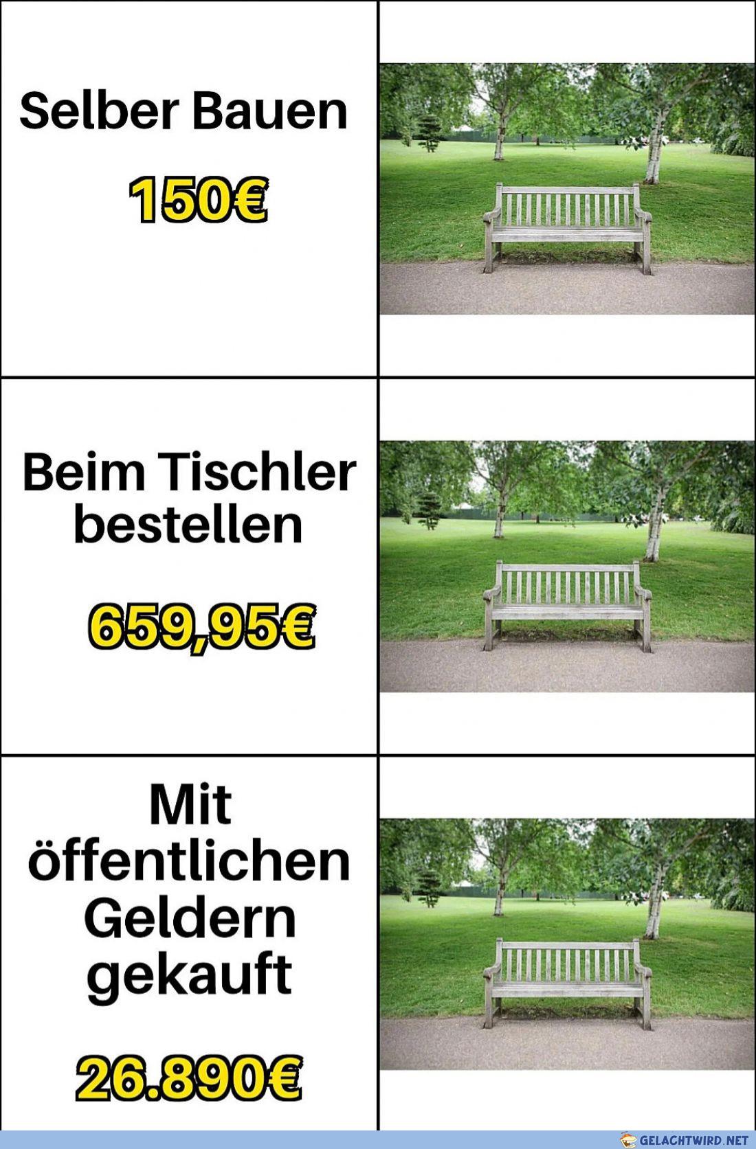 Traurig aber wahr